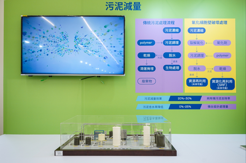 开云电竞宇沛作为永续解决方案专家，以深厚厂房运转经验，将碳管理、水处理及智能化控制技术整合输出，助耗能大厂碳盘查效率提高5成