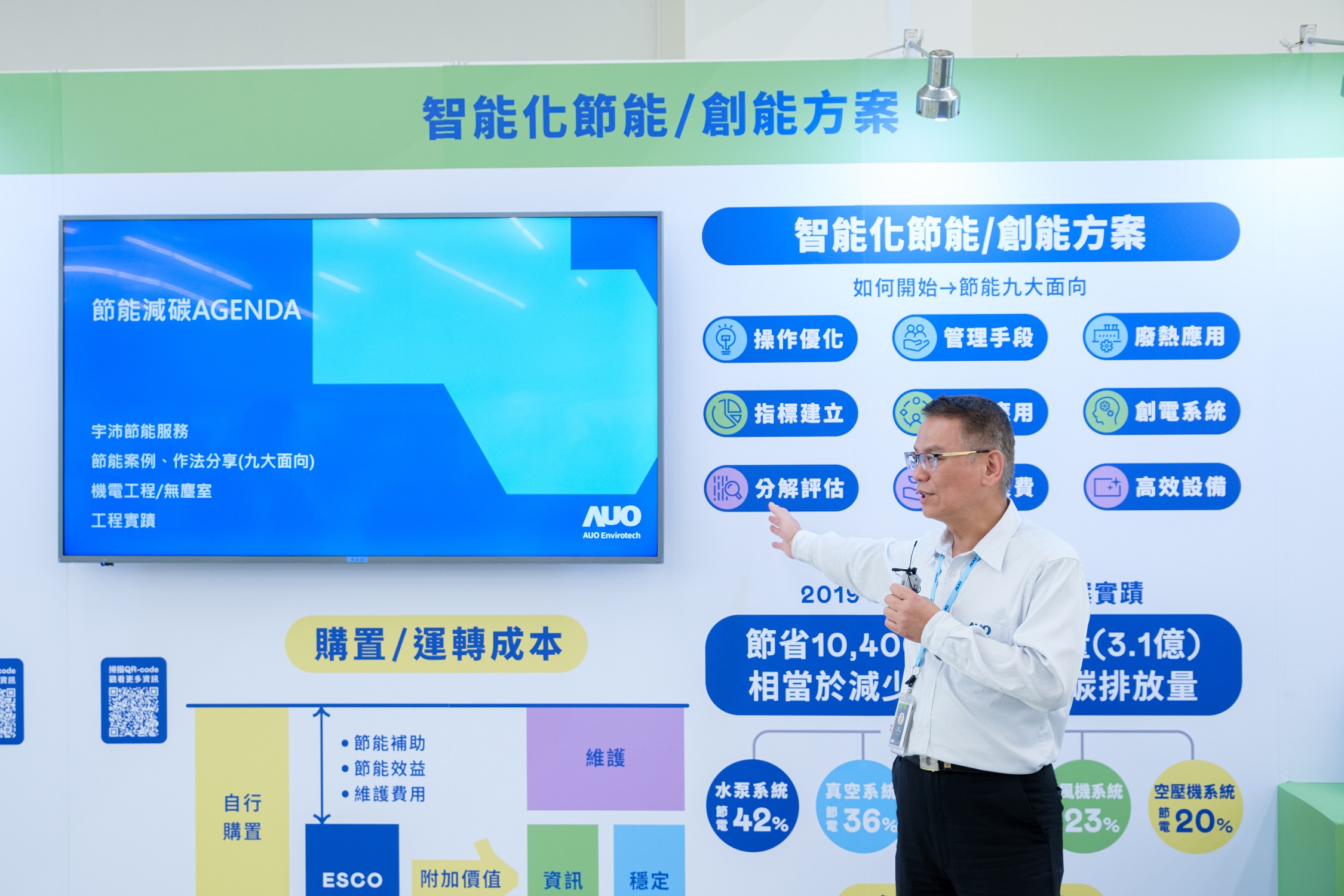 友達宇沛作為「深度節能服務」的解決方案提供者，串接碳管理與節能管理系統，為客戶提供多元且靈活的節能措施，自2019年起累積10,400萬度節電實績。