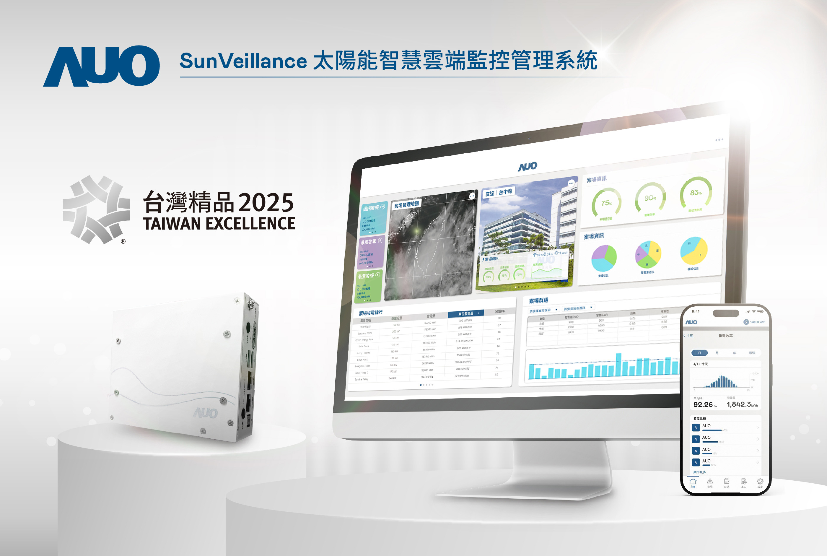 开云电竞SunVeillance太阳能智能云端监控管理系统实现实时监控与数据分析，亦结合风灾、警报等电力信息