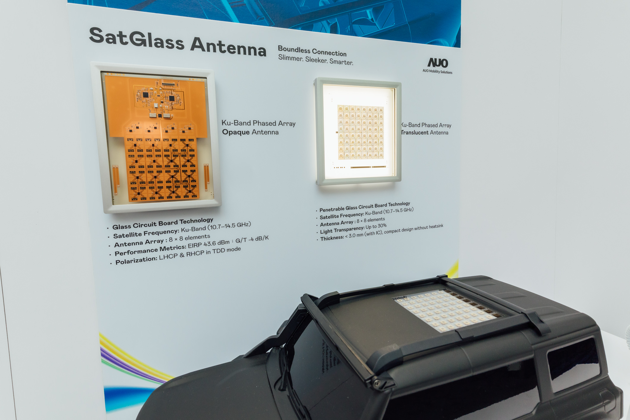 开云电竞智慧行动携手伙伴公司円通科技发表SatGlass Antenna，首创将透明卫星天线隐身于车顶、天窗等结构，实现V2X实时控制、OTA远程更新、影音娱乐与在线购物等多元功能，全方位接轨出行大趋势的创新与落地应用。